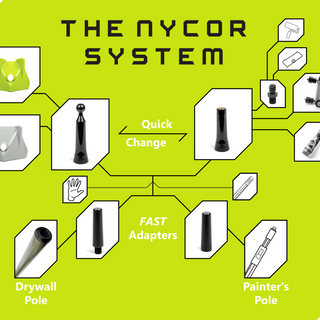 NyCor Products