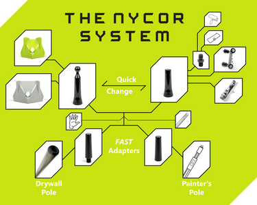 NyCor Products