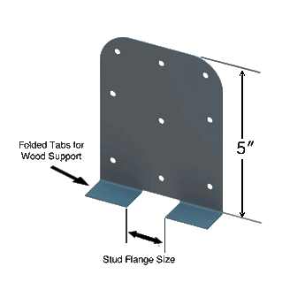 Scafco Wall Support Kwik Back Backing Clips