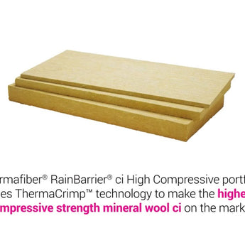 Owens Corning RainBarrier 80 CI High Compressive Exterior Insulation